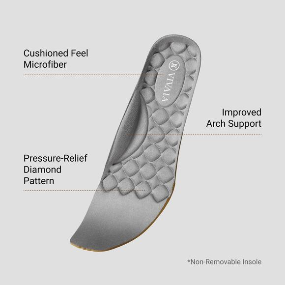 Vivaia Regina Pro Arch Relief Water RPT Comfort Red Heeled Boots Black 9-9.5 - Picture 9 of 11